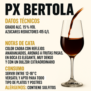 Características Pedro Ximenez Bertola