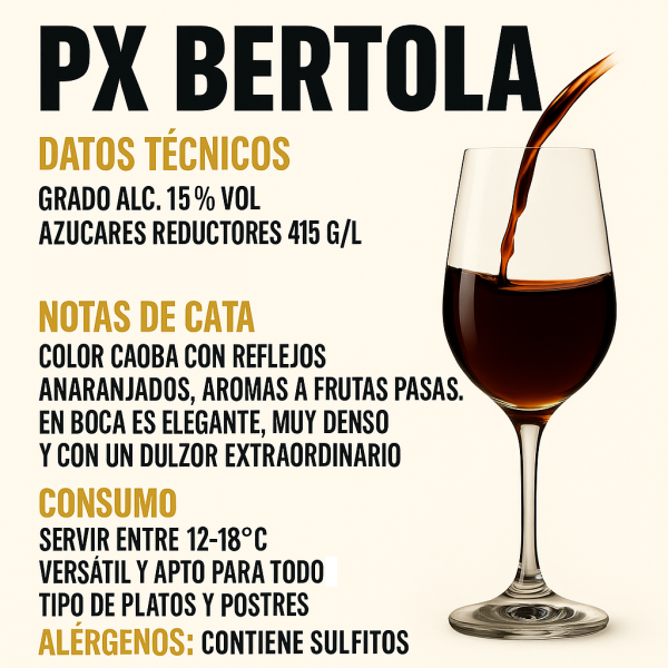 Características Pedro Ximenez Bertola